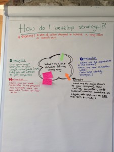 Strategy Development_EBTM