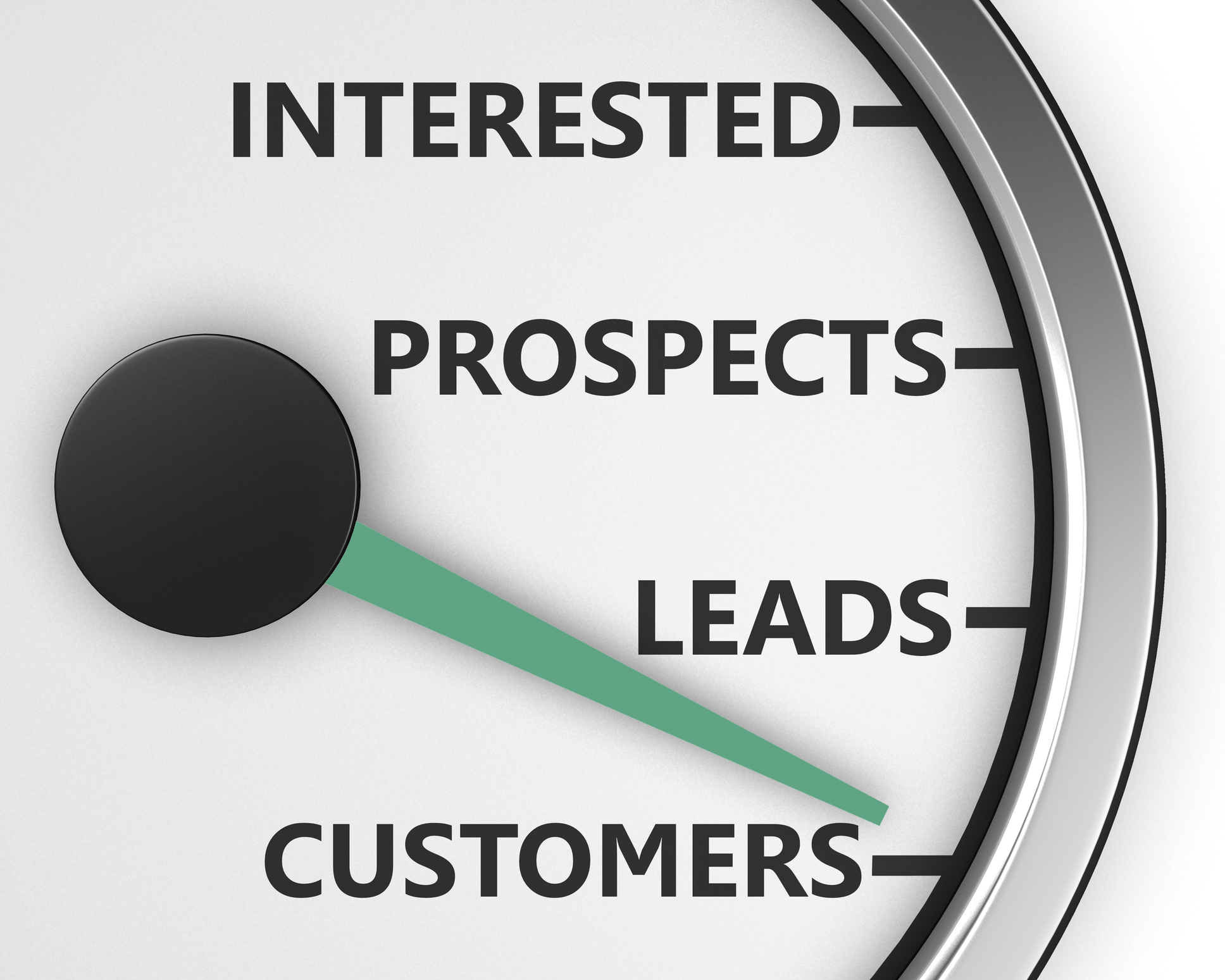 Follow These 6 Steps to NAIL Your Sales Lead Generation - Elaine Ball Ltd
