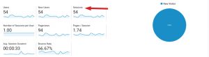 Understanding Your Website Analytics - Geospatial Marketing.